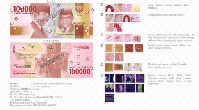 Tampilan Uang Baru Indonesia Tampilan Uang Baru 2017