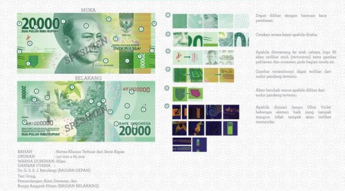 Uang Indonesia Uang Baru Indonesia