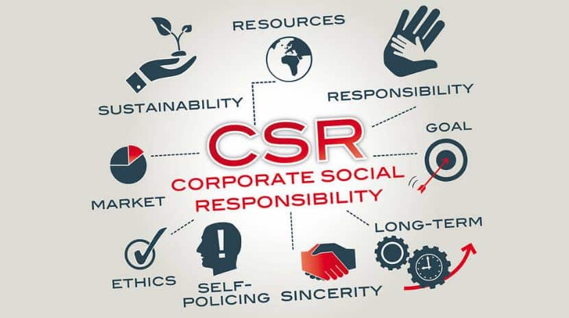 Pengertian, Fungsi, Contoh CSR Perusahaan | CSR Adalah