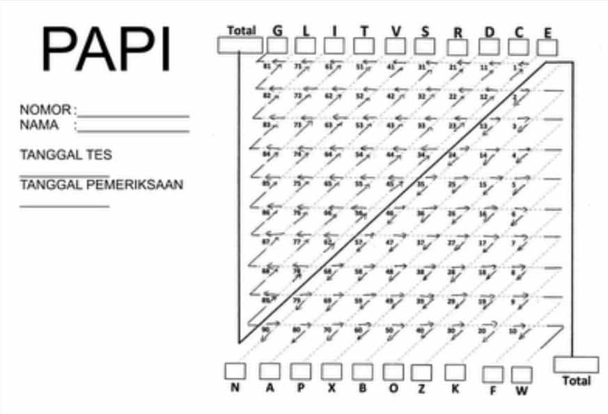 Contoh soal psikotes untuk smp