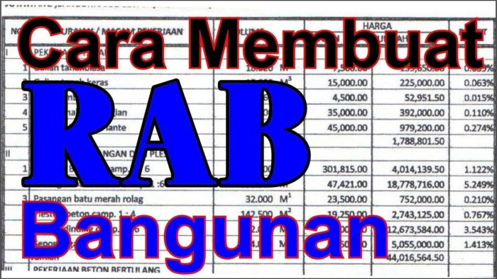 Pengertian RAB (Rencana Anggaran Biaya)
