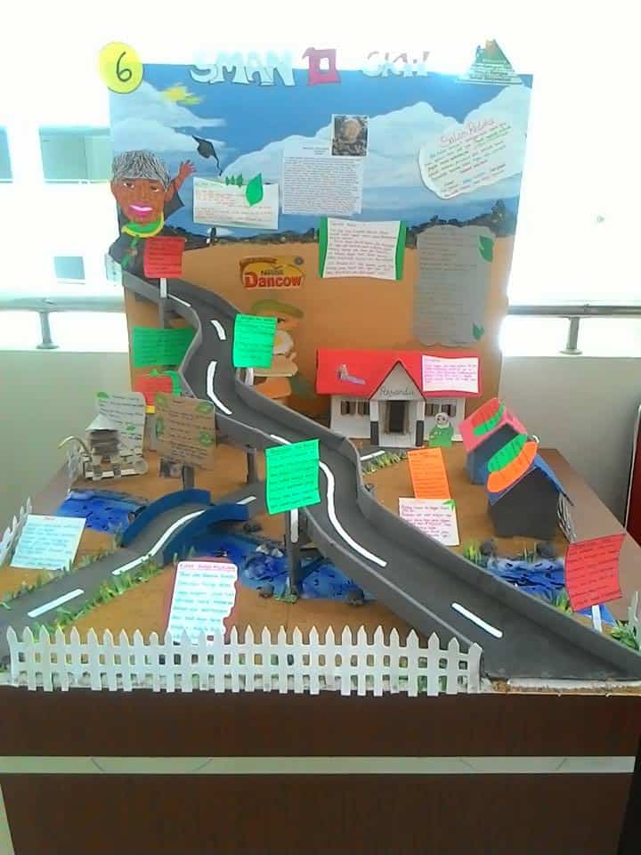 contoh mading 2d