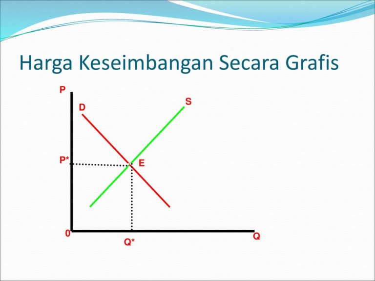 Sahabatnesia Laman 3 dari 122 Sharing Berkualitas Tanpa Batas